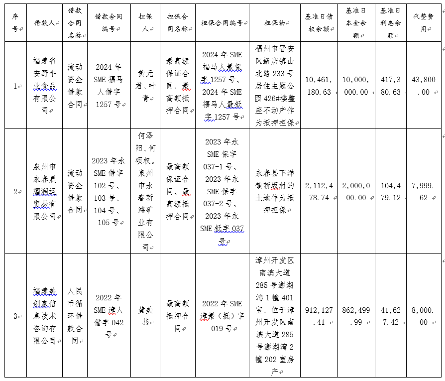 1767606210911 fac8dc42-abb7-4a2f-a2e8-41e596f57e5b